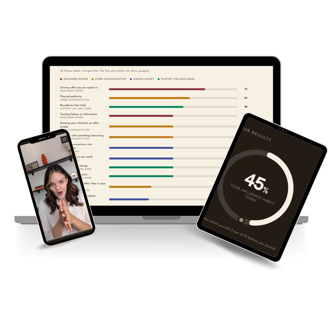The Influence Index results shown on a laptop, a tablet and a phone: a ranked chart of fifteen habits, an overall score of 45 per cent, and a video.